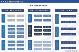 奥莱报：梅西右腿后侧肌肉负荷过重，很难出战华盛顿联