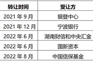 拉什：希望萨拉赫续约 利物浦可以成为冠军的有力竞争者